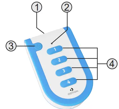 ODYON pro HS4 4 Channel Handheld Transmitter-fig2