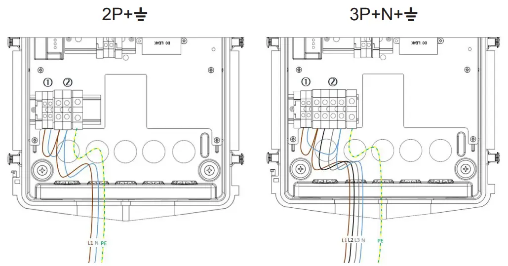 GEWISS GWJ3002L JOINON WALLBOX I CON -