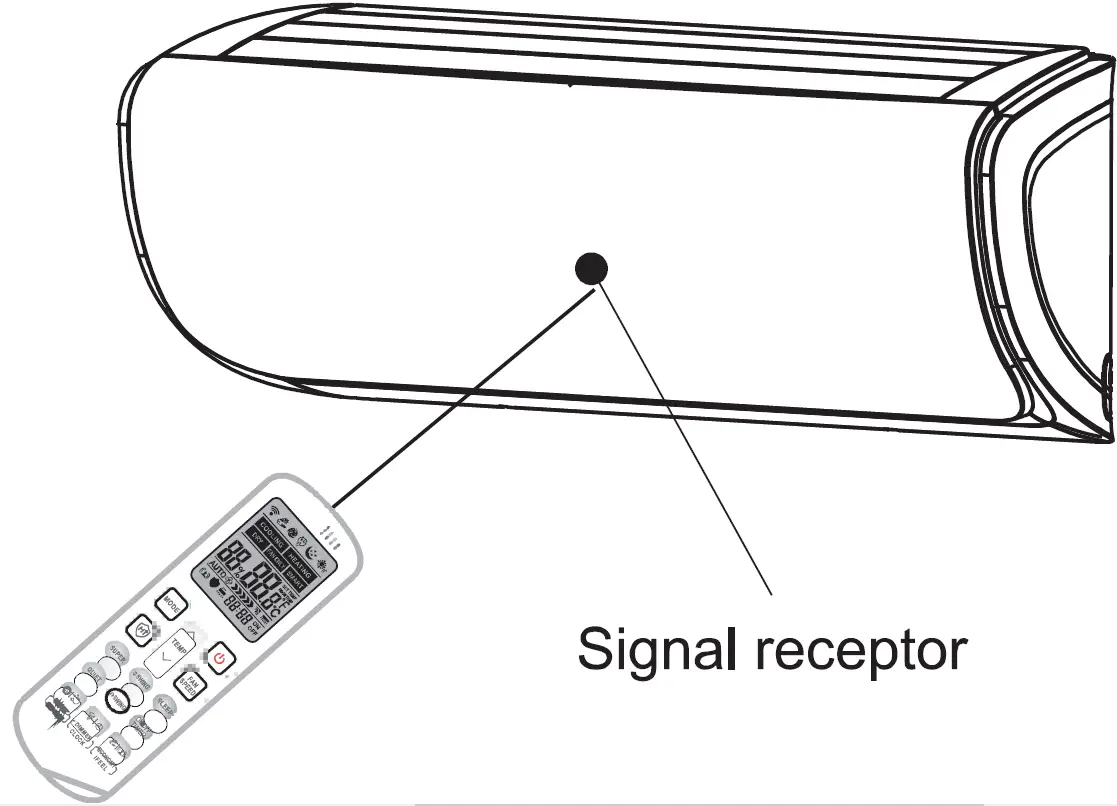 gorenje R2-01-1 Remote Control 07