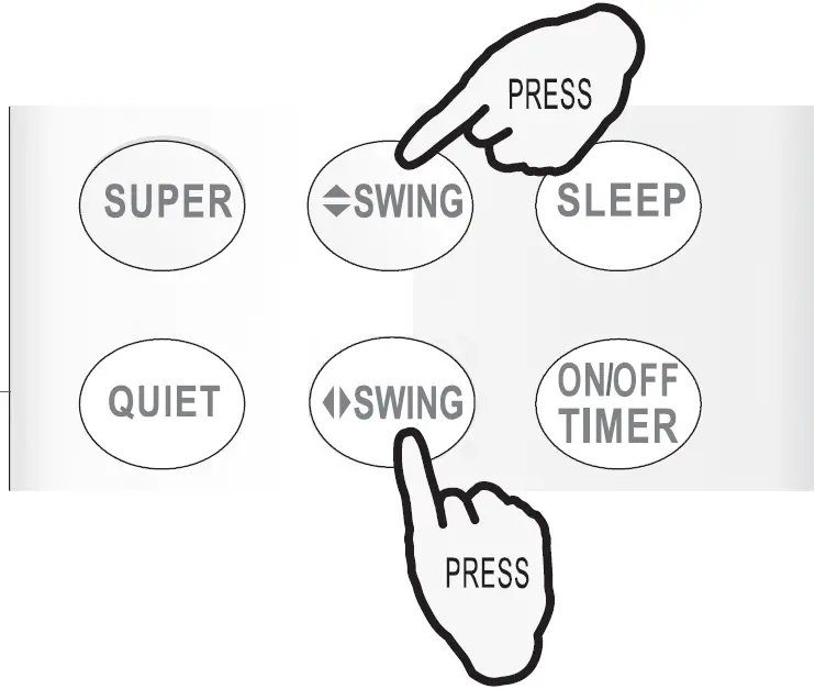 gorenje R2-01-1 Remote Control 11