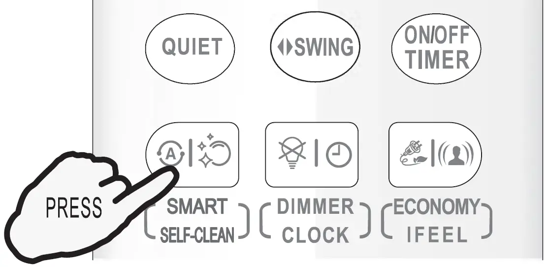 gorenje R2-01-1 Remote Control 13