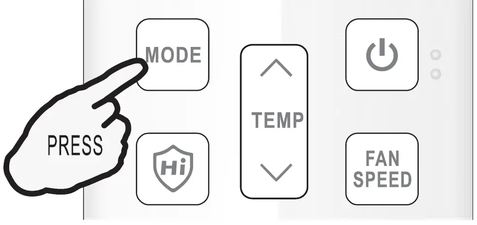 gorenje R2-01-1 Remote Control 16