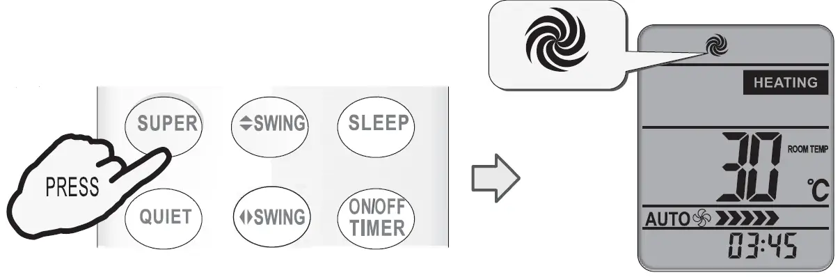 gorenje R2-01-1 Remote Control 18