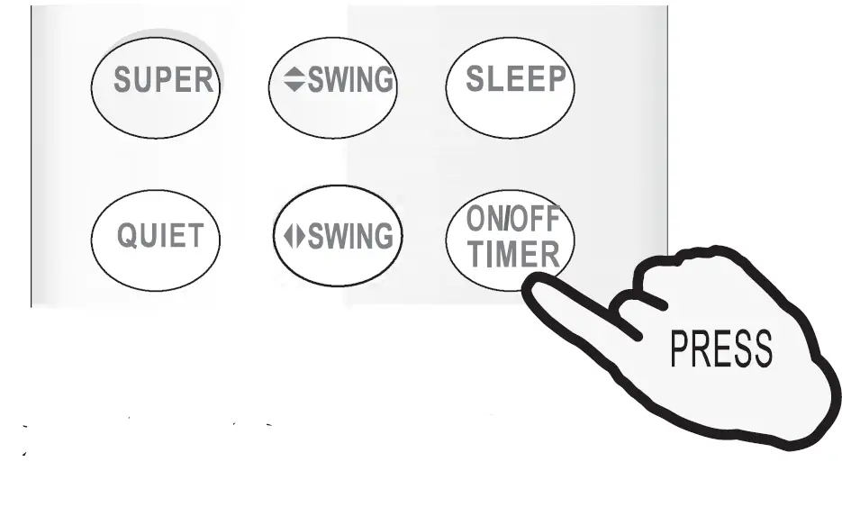 gorenje R2-01-1 Remote Control 23