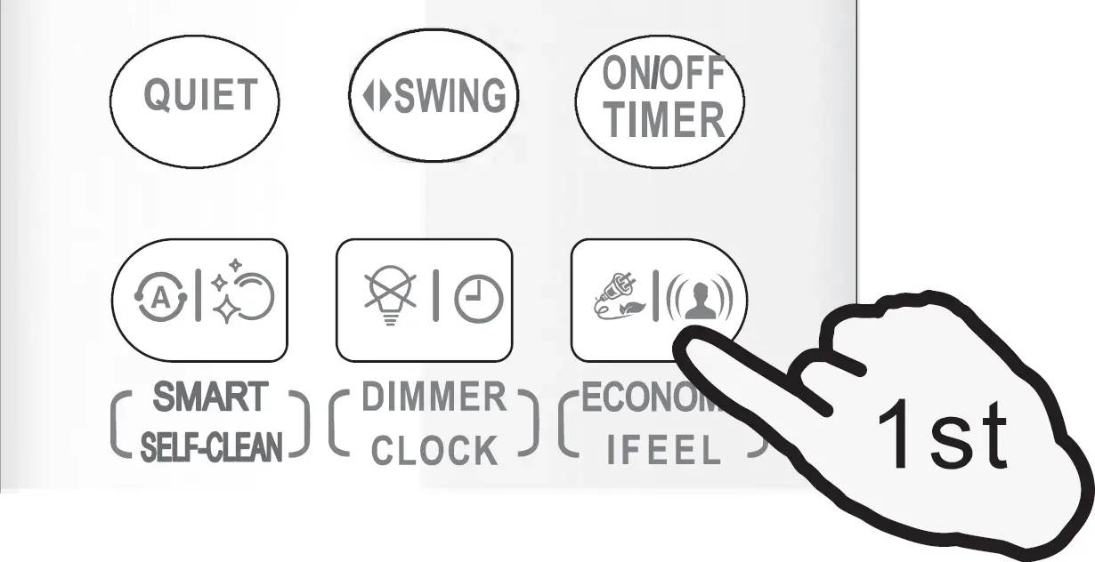 gorenje R2-01-1 Remote Control 25