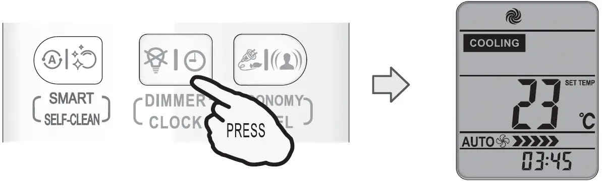gorenje R2-01-1 Remote Control 28