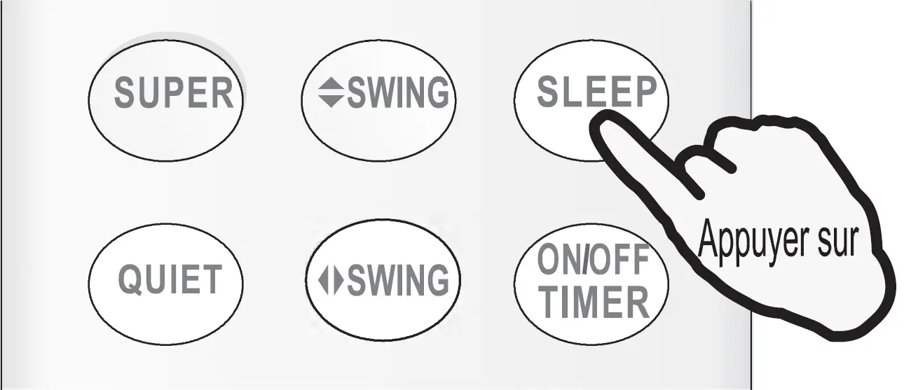 gorenje R2-01-1 Remote Control 31