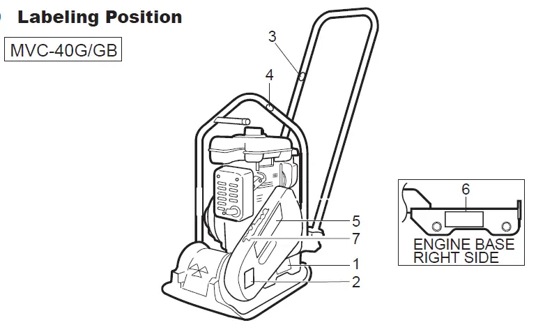 Mikasa-MVC -Series -Plate-Compactor-01