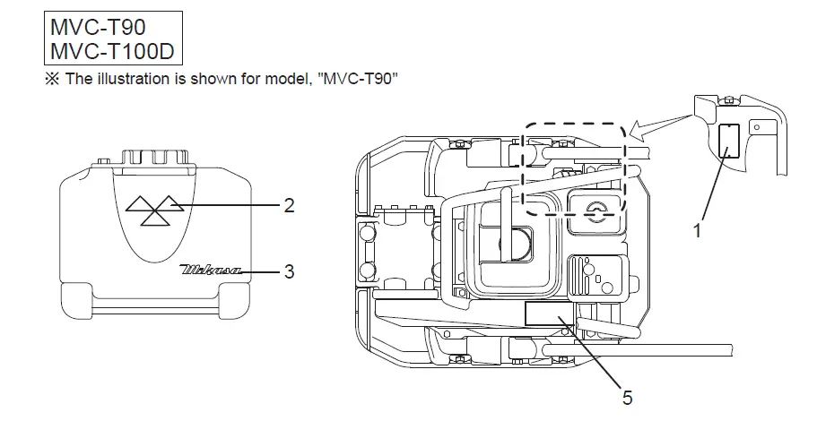Mikasa-MVC -Series -Plate-Compactor-03