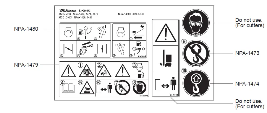 Mikasa-MVC -Series -Plate-Compactor-05