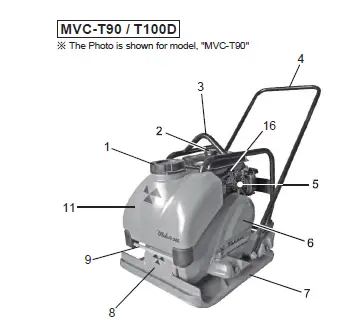 Mikasa-MVC -Series -Plate-Compactor-13