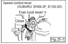 Mikasa-MVC -Series -Plate-Compactor-42