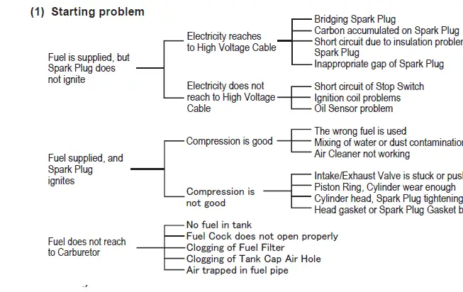 Mikasa-MVC -Series -Plate-Compactor-46