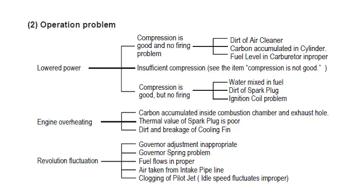 Mikasa-MVC -Series -Plate-Compactor-47