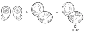 JBL-Free-Wireless-Earbuds-Ensure to give the ear pieces a full charge