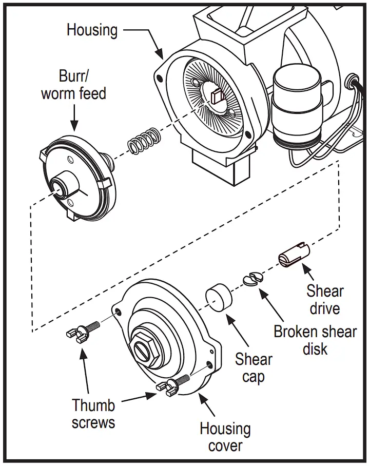 Replacing a Broken Shear Disk