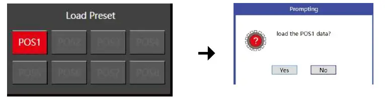 STEG SDSP 4 DSP Car Power Amplifiers FIG 22