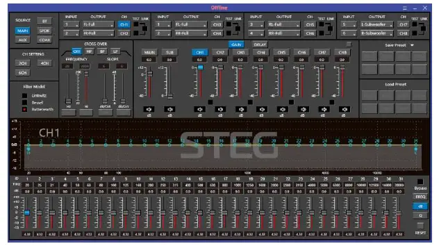 STEG SDSP 4 DSP Car Power Amplifiers FIG 9
