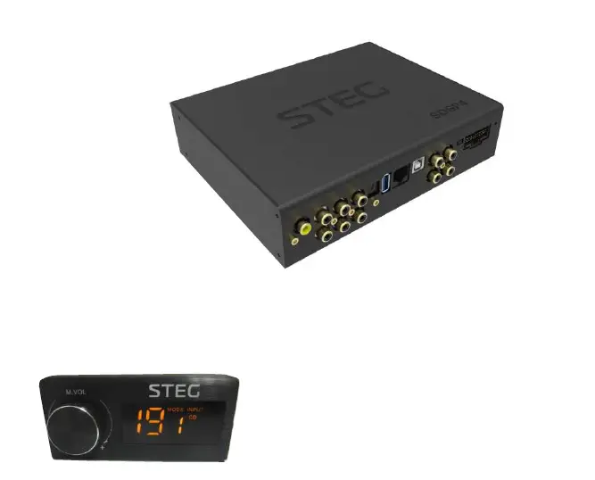STEG SDSP 4 DSP Car Power Amplifiers PRODUCT