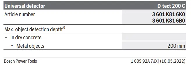BOSCH-Wallscanner-D-tect-200-C-Professional-FIG11