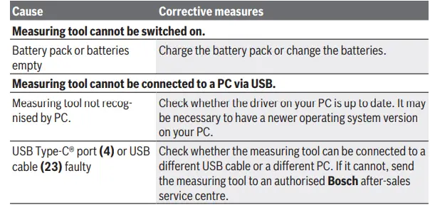 BOSCH-Wallscanner-D-tect-200-C-Professional-FIG14
