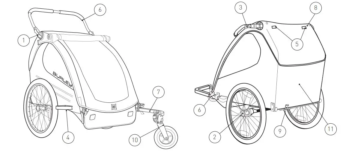 BURLEY Honey Bee Child Trailer 2
