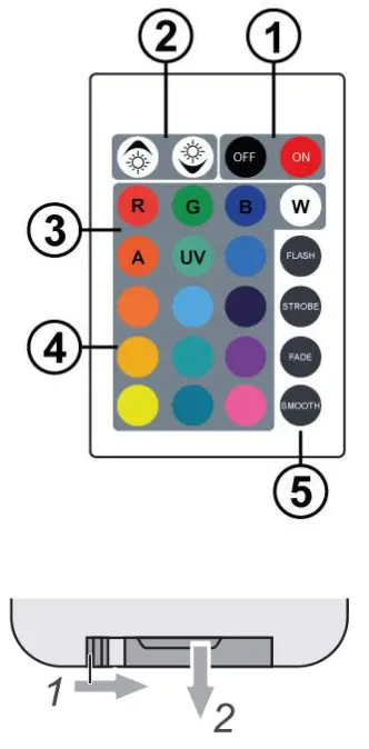beamZ BBP96 Battery Uplight Portable Par - button