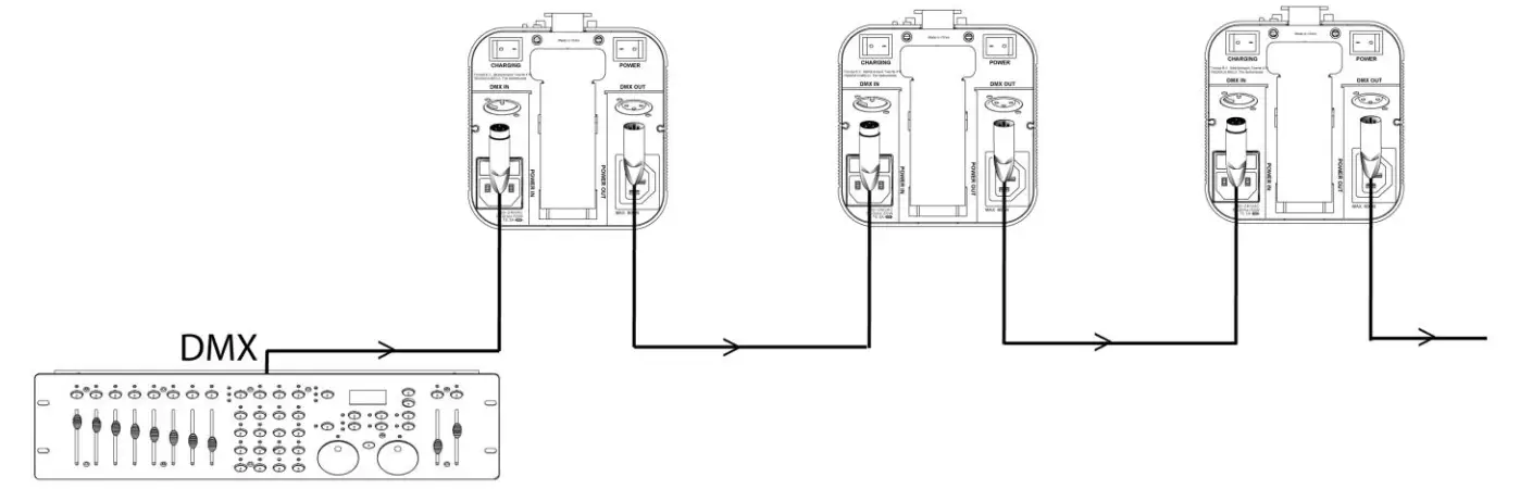 beamZ BBP96 Battery Uplight Portable Par - controller