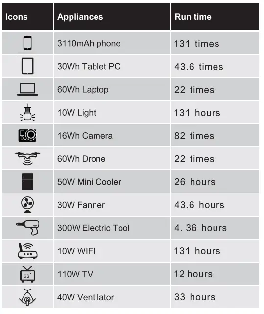 OUPES-1800W-Portable-Power-Station-13