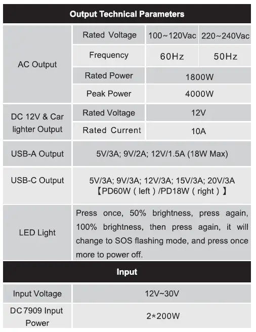 OUPES-1800W-Portable-Power-Station-17