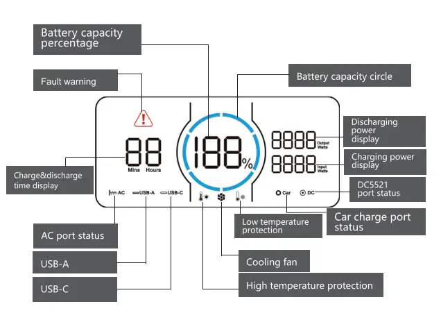OUPES-1800W-Portable-Power-Station-4