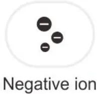 Xspracer KJ600FK09B Air Purifier - FIG 11