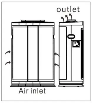 Xspracer KJ600FK09B Air Purifier - FIG 28