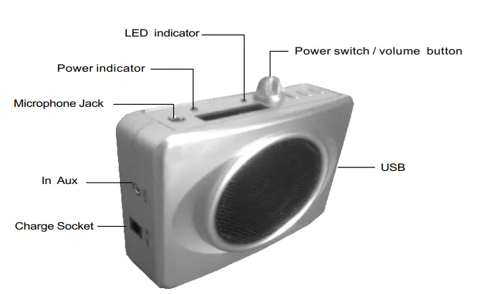 Pyle-PWMA60UB-Portable-Waist-Band-PA-Speaker-System-Fig-1