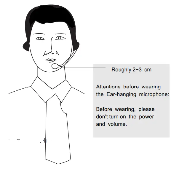 Pyle-PWMA60UB-Portable-Waist-Band-PA-Speaker-System-Fig-2