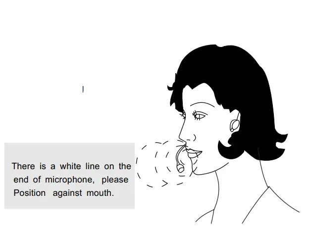 Pyle-PWMA60UB-Portable-Waist-Band-PA-Speaker-System-Fig-3