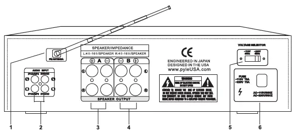 Pyle-PT250BA-Wireless-Bluetooth-Power-Amplifier-System-fig-2