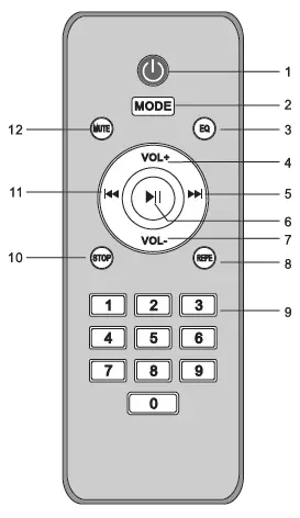Pyle-PT250BA-Wireless-Bluetooth-Power-Amplifier-System-fig-3