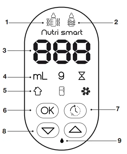 Babymoov A002032 NutriSmart Bottle Warmer Breast Milk-fig12