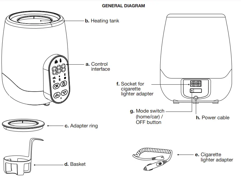 Babymoov A002032 NutriSmart Bottle Warmer Breast Milk-fig2