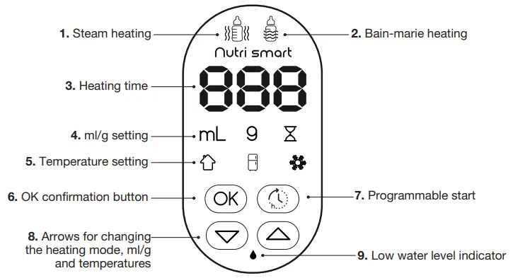 Babymoov A002032 NutriSmart Bottle Warmer Breast Milk-fig3