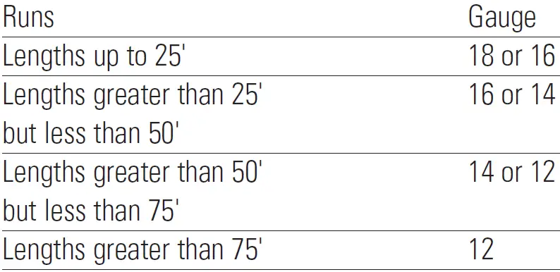 Polk-Audio-TL-1-Compact-High-Performance-5-Pack-Audio-System-FIG-1