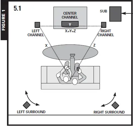 Polk-Audio-TL-1-Compact-High-Performance-5-Pack-Audio-System-FIG-2