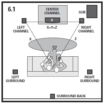 Polk-Audio-TL-1-Compact-High-Performance-5-Pack-Audio-System-FIG-3