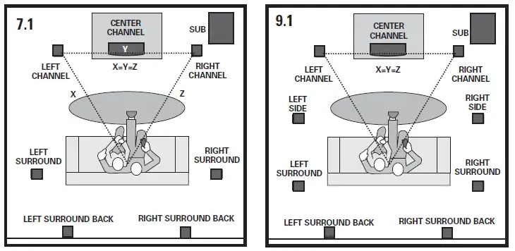 Polk-Audio-TL-1-Compact-High-Performance-5-Pack-Audio-System-FIG-4