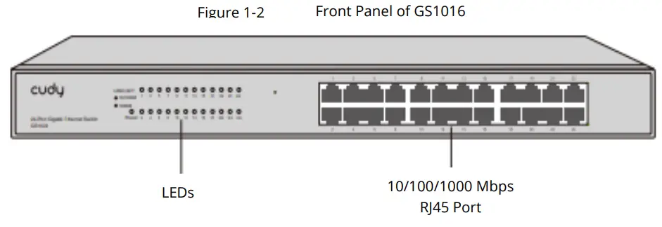cudy GS1024 24-Port Gigabit Ethernet Switch - fig 1