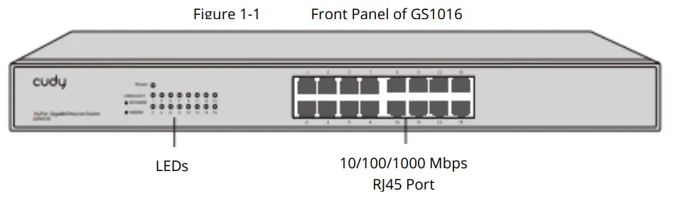 cudy GS1024 24-Port Gigabit Ethernet Switch - fig