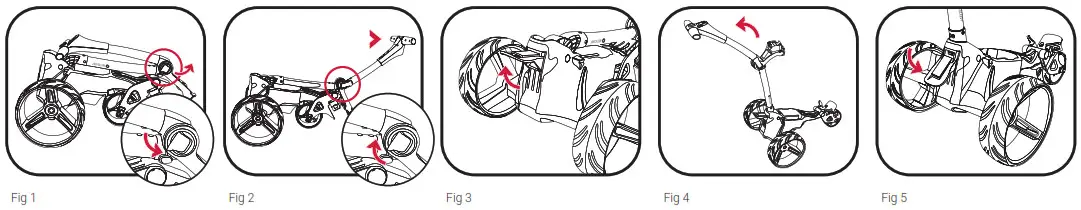 MOTOCADDY M3 Pro M3 Pro DHC Electric Trolley- Unfolding your Trolley
