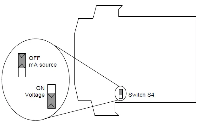 Sensata-IWT-128 Series-24V-AC-or-DC-IWT-Transmitter-And-Bus-Co-Ordinator-with-128-Channels-01