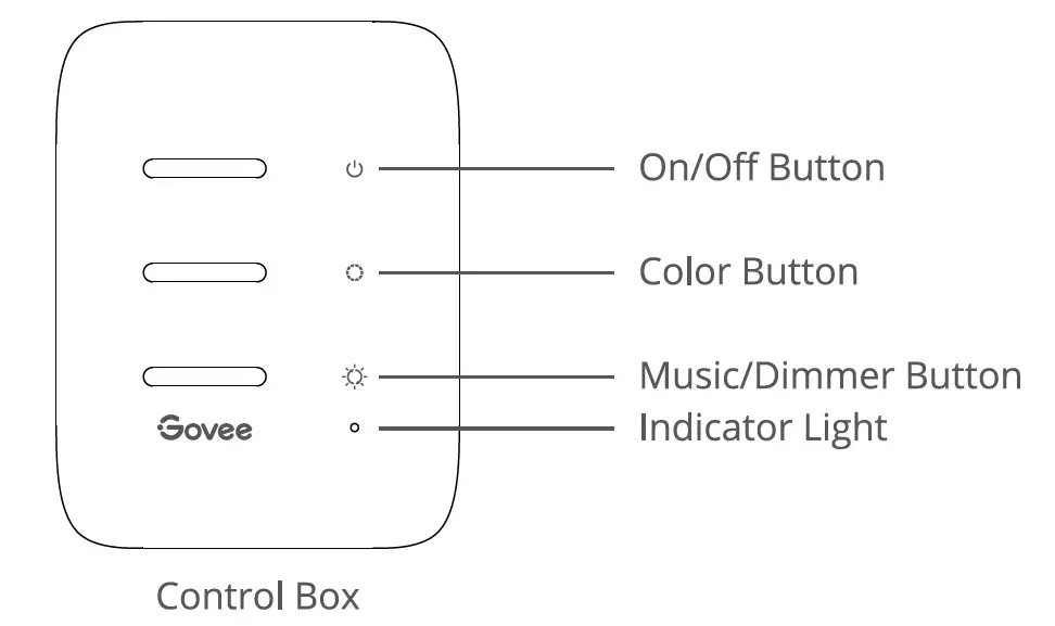 Govee H605C RGBIC TV Backlight 1
